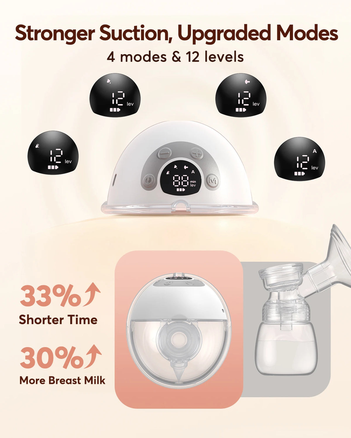 LYSMO K9 Wearable Electric Breast Pump — Hands-Free Set